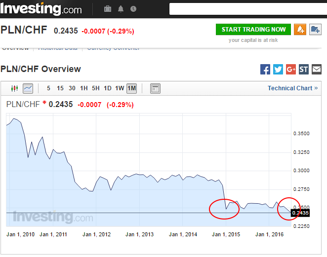zloty.png