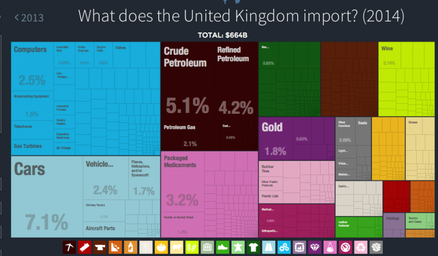 UK Imports.png