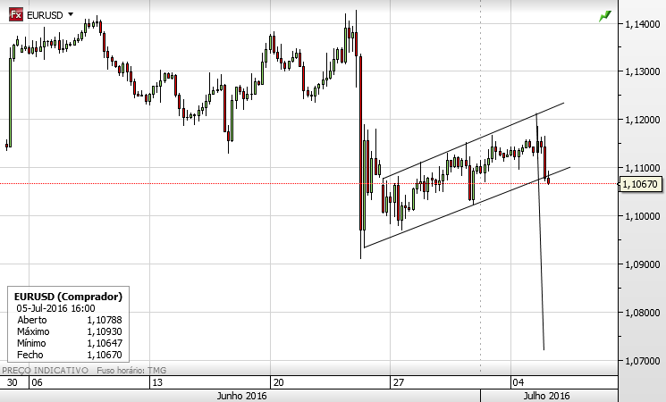 eurusd3.png