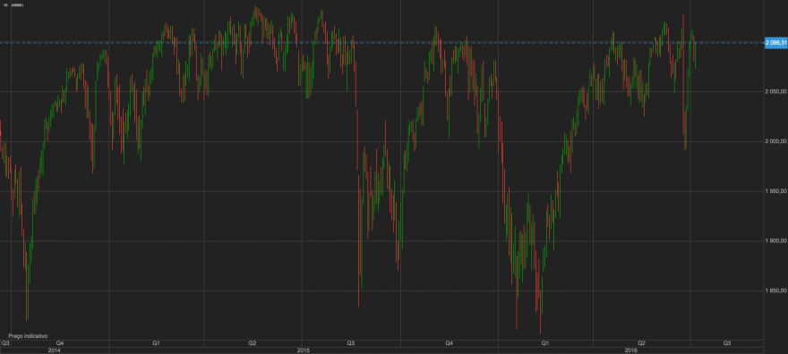 spx.png