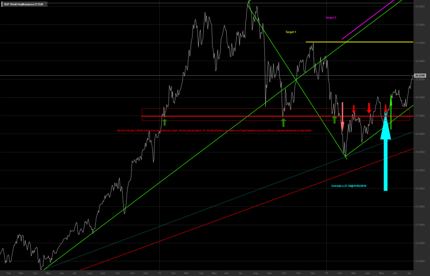chart.png