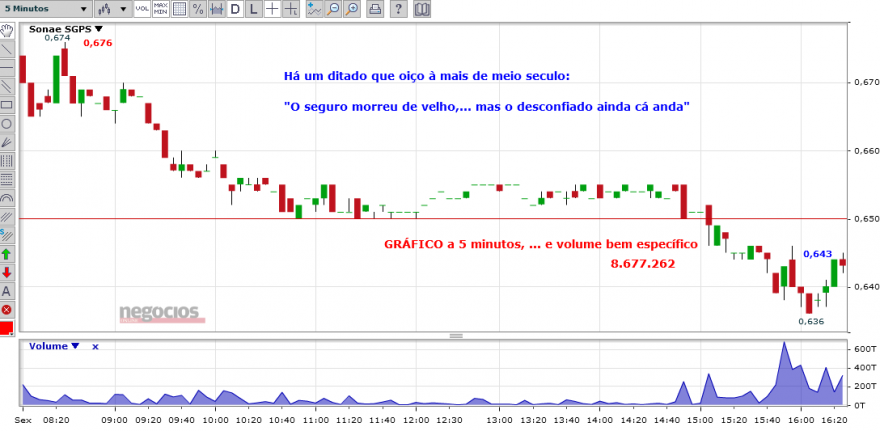 SONAE.5minutos.png