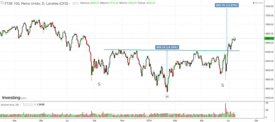 ftse.png