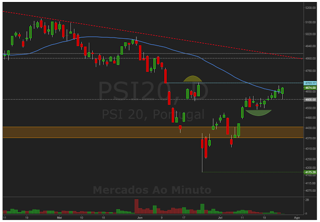 PSI20(18).png