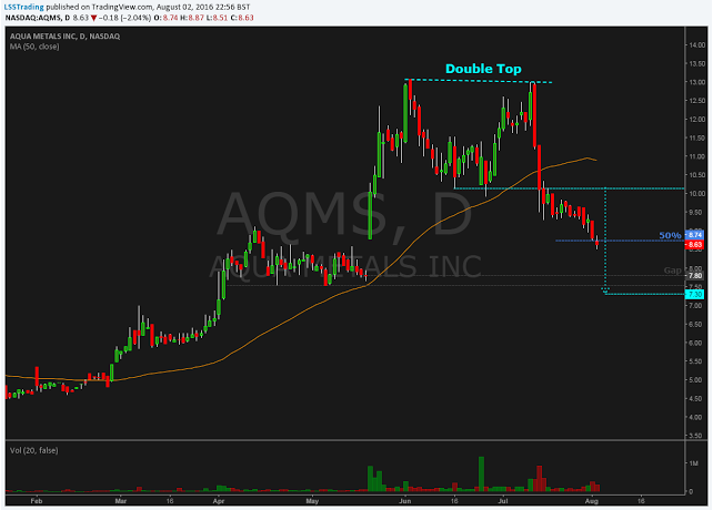 aqms.png