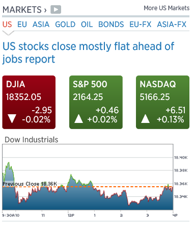 CrazyAnalyst-2016-08-04.PNG