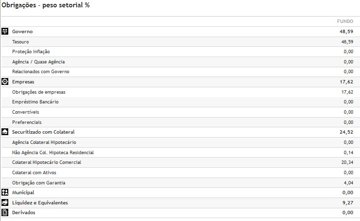 Nordea Stable Return - Bond Portfolio (31-07-2016).jpg