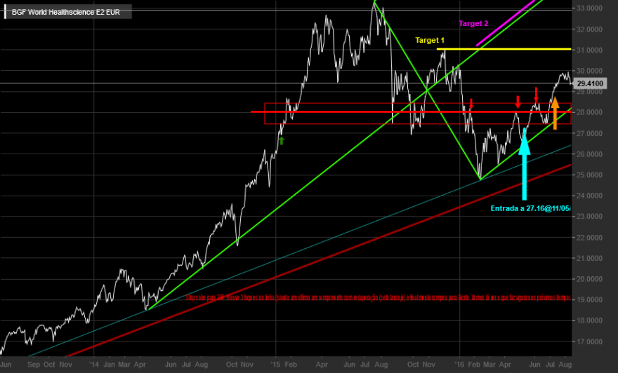 chart.png