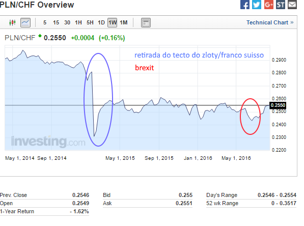 zloty.png