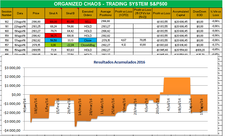 organized chaos.png