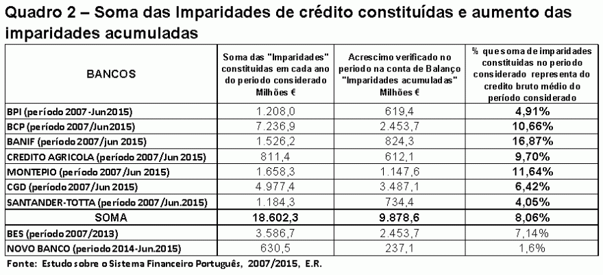crise_banca_10jan16_2.gif