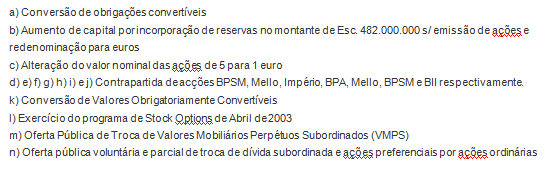 Aumentos de Capital-3.PNG