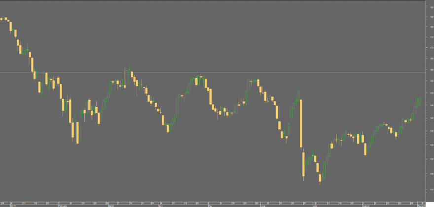 stoxx bank.png
