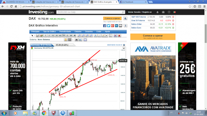 dax5h.png