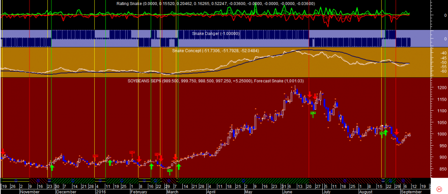 Soybeans Snake 20160909.png
