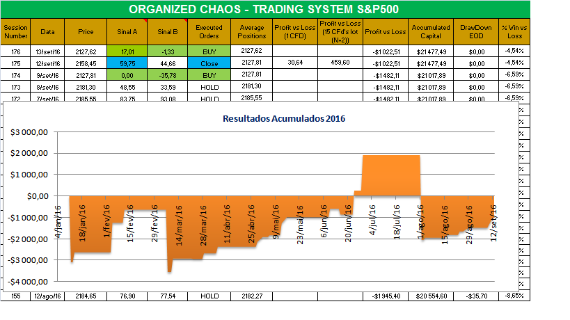 organized chaos.png