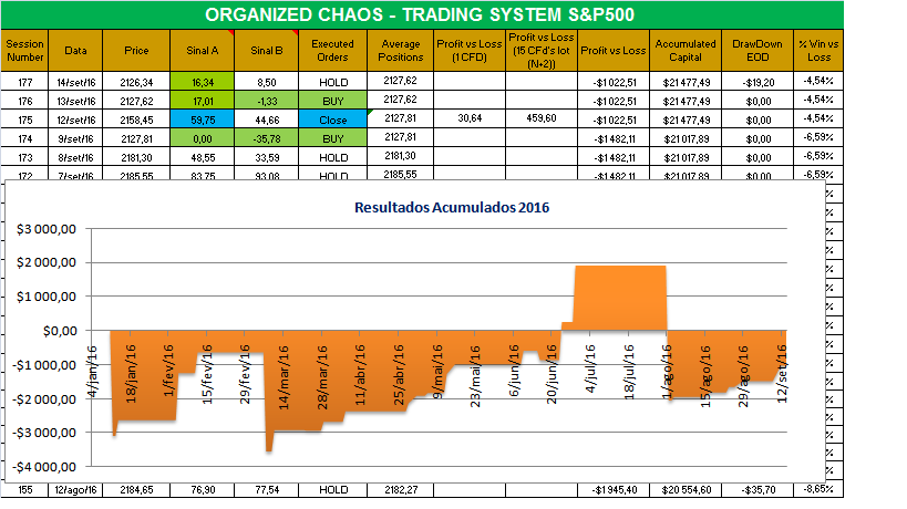 organized chaos.png