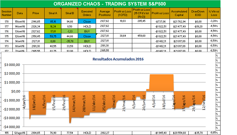 organized chaos.png