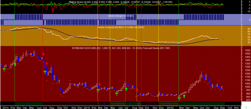 Soybeans Week Snake 20160916.png