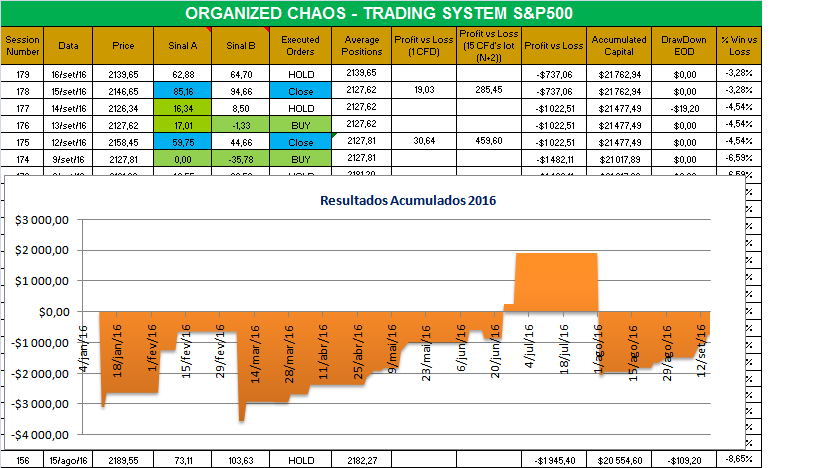 organized chaos.png