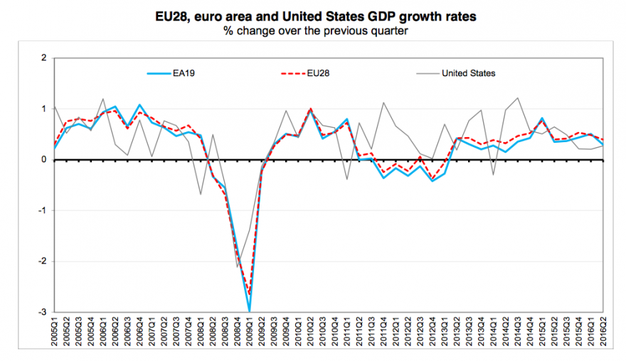 GDP.png