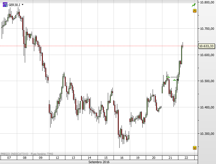 dax11.png