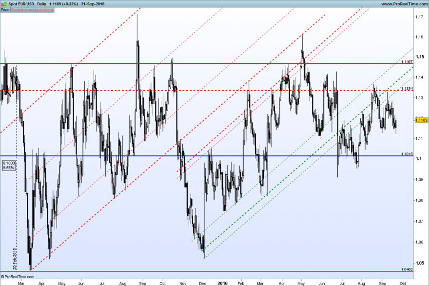 eurUSD.png