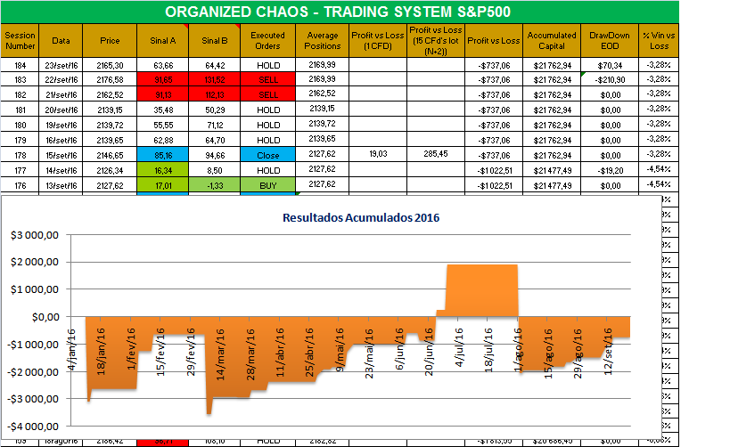 organized chaos.png