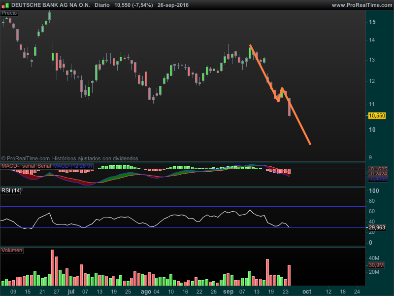 DEUTSCHE BANK AG NA O.N..png