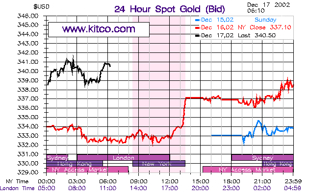 gold17-12.gif