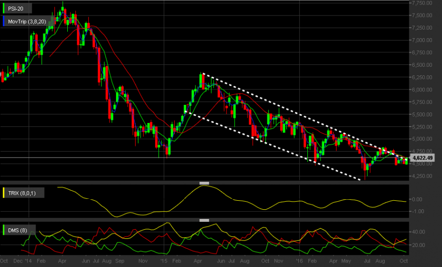 chart(1).png