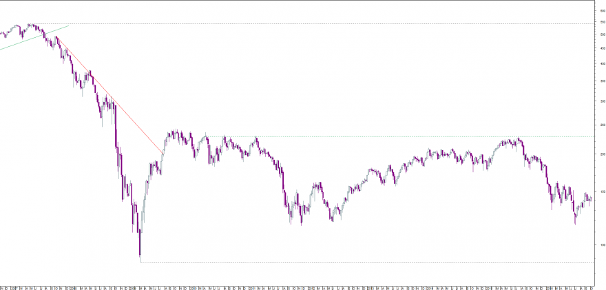 banca semanal.png