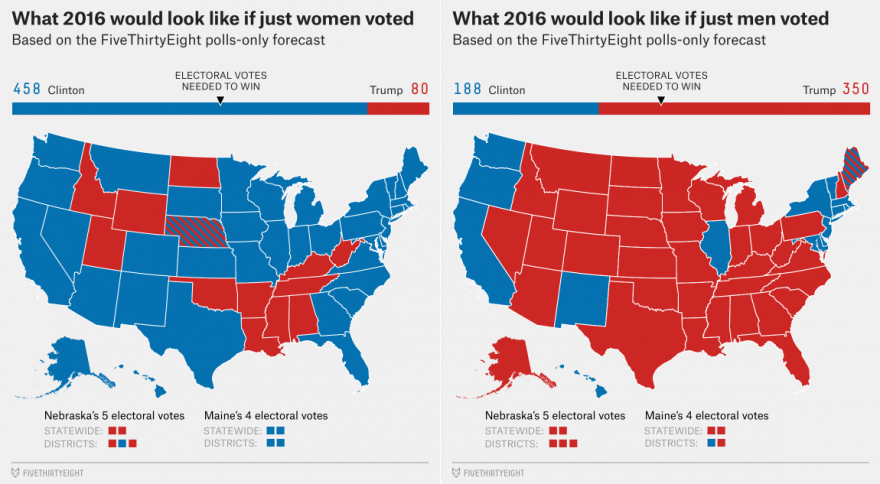 silver-electionupdate-womenvoted.png