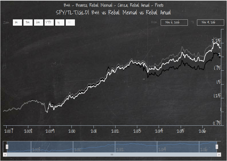 chart2.PNG