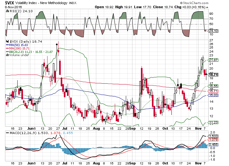 vix1111.png