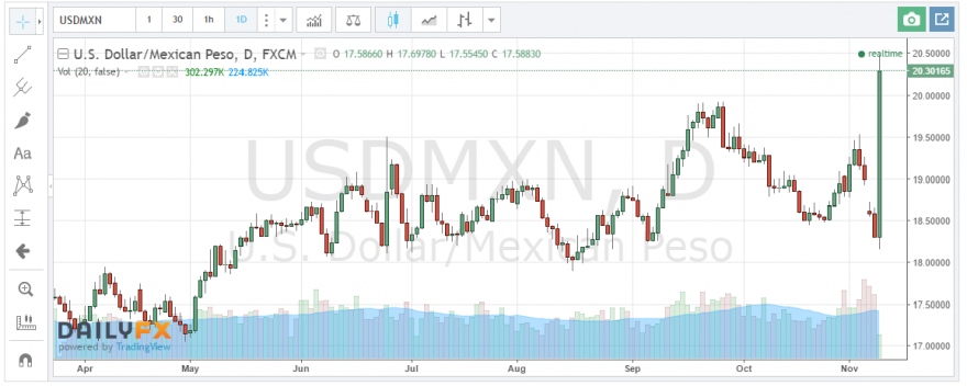mxn.png