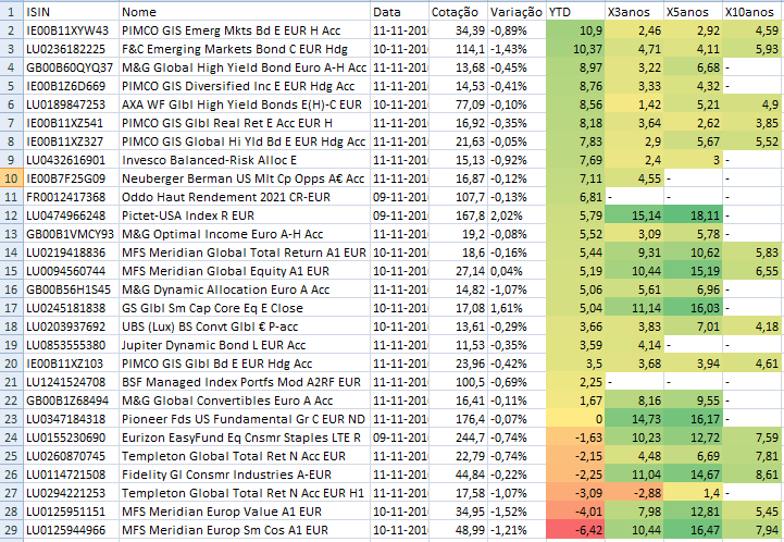 Fundos_YTD.PNG