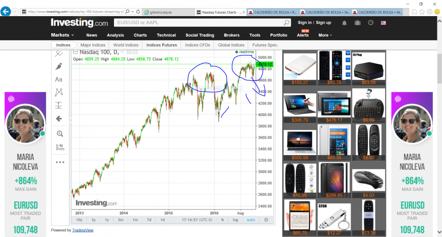 nasdaq 100.PNG