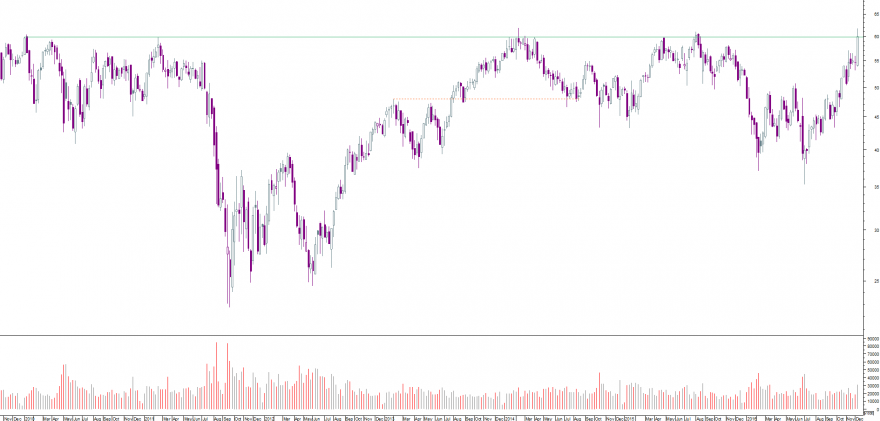 bnp semanal.png