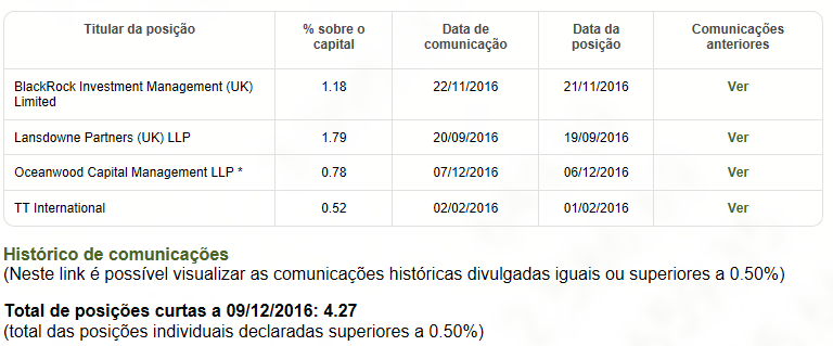 curtos.png