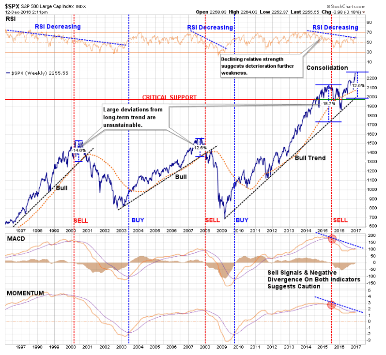 sp500.PNG
