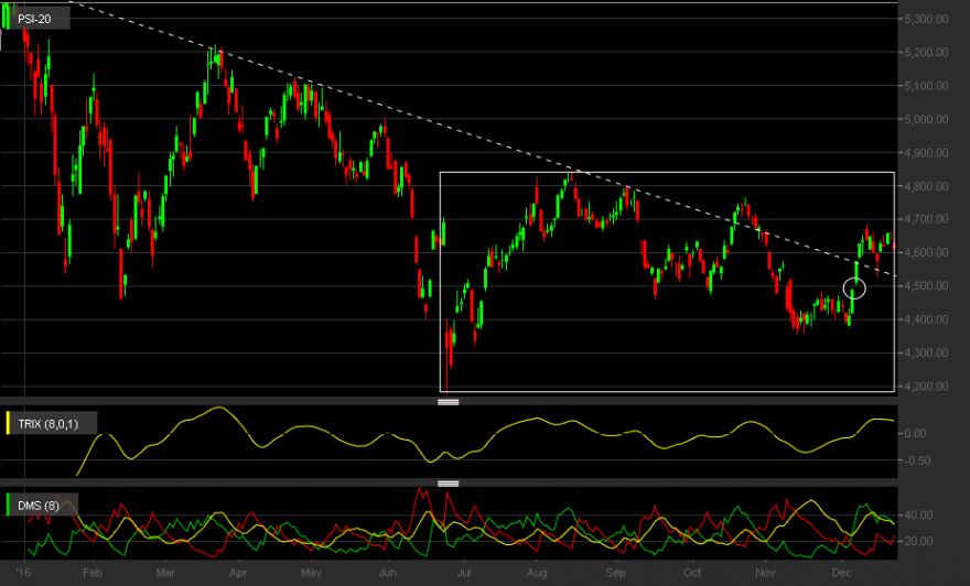 chart(1).png