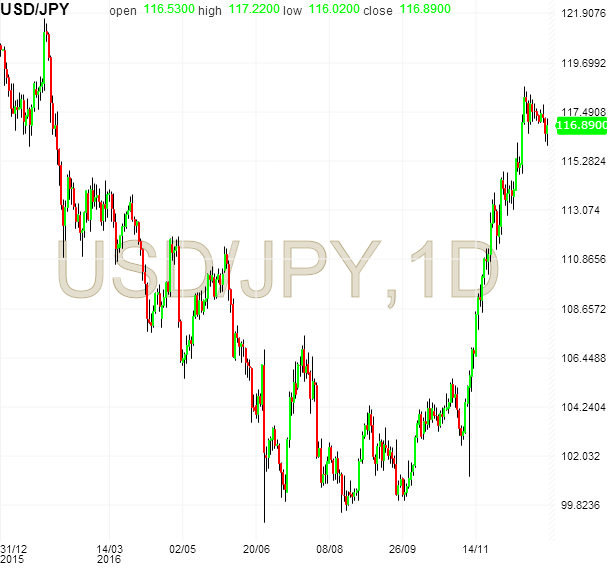 USDJPY.png
