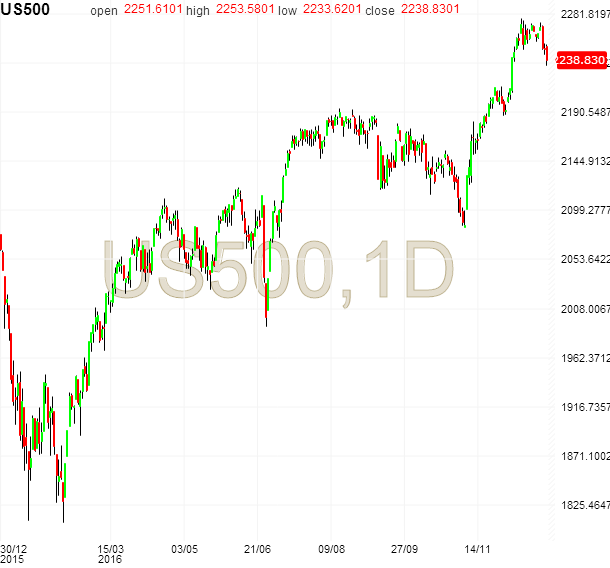 SPX.png