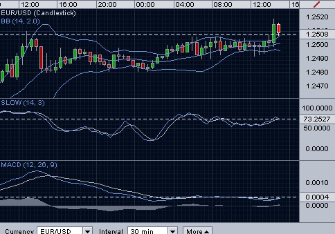EURUSD.jpg