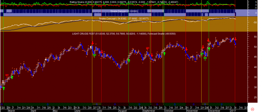 Crude Oil 20170110.png