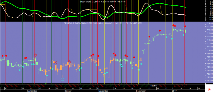 DAX 20170112.png