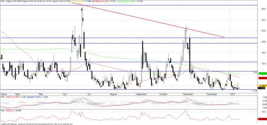 vix.png