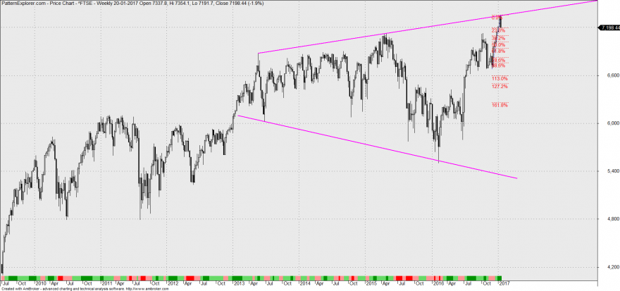 ftse.png