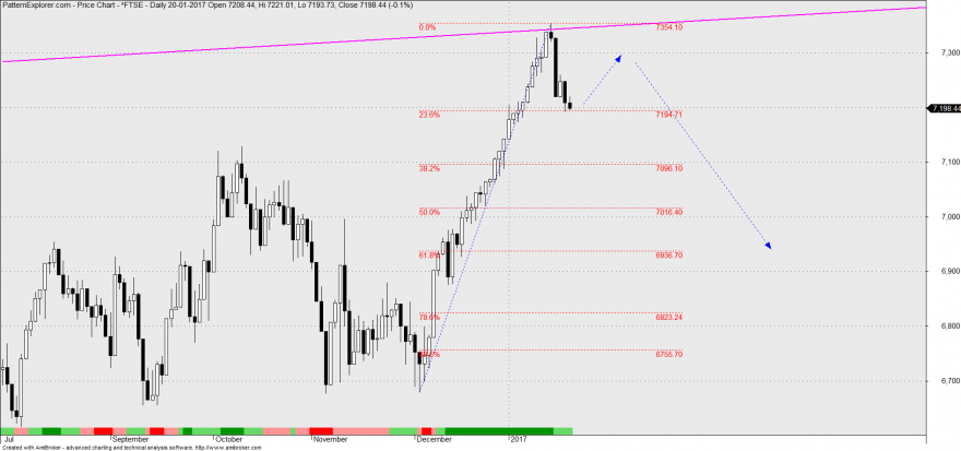 ftse2.png